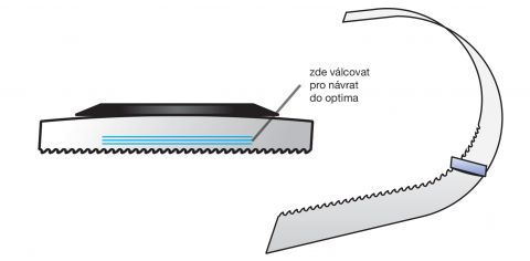 VALCOVANIE PÍLOVÝCH PÁSOV